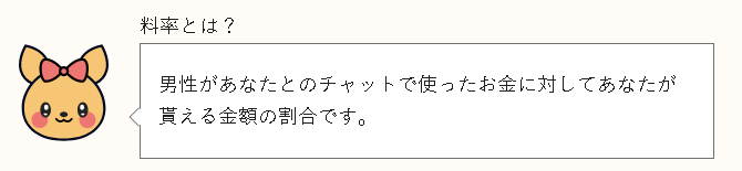 チャットレディの料率の説明