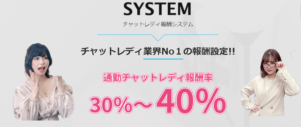 アスタリスクの通勤チャットレディの報酬率