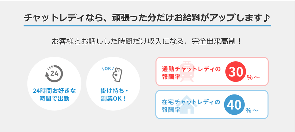 通勤と在宅の収入の違い